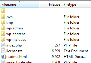 FTP view of a SVN Wordpress Installation